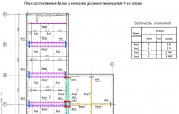 Усиления плиты перекрытия 1-го этажа здания магазина 
